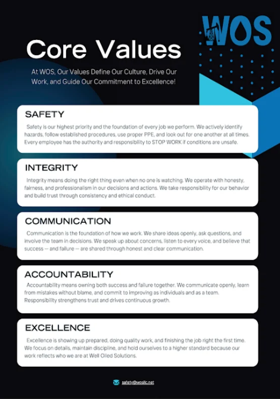 WOS Core Values: Safety, Integrity, Communication, Accountability, Excellence